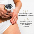 LiftSoir™ - Appareil peau lisse anti-cellulite